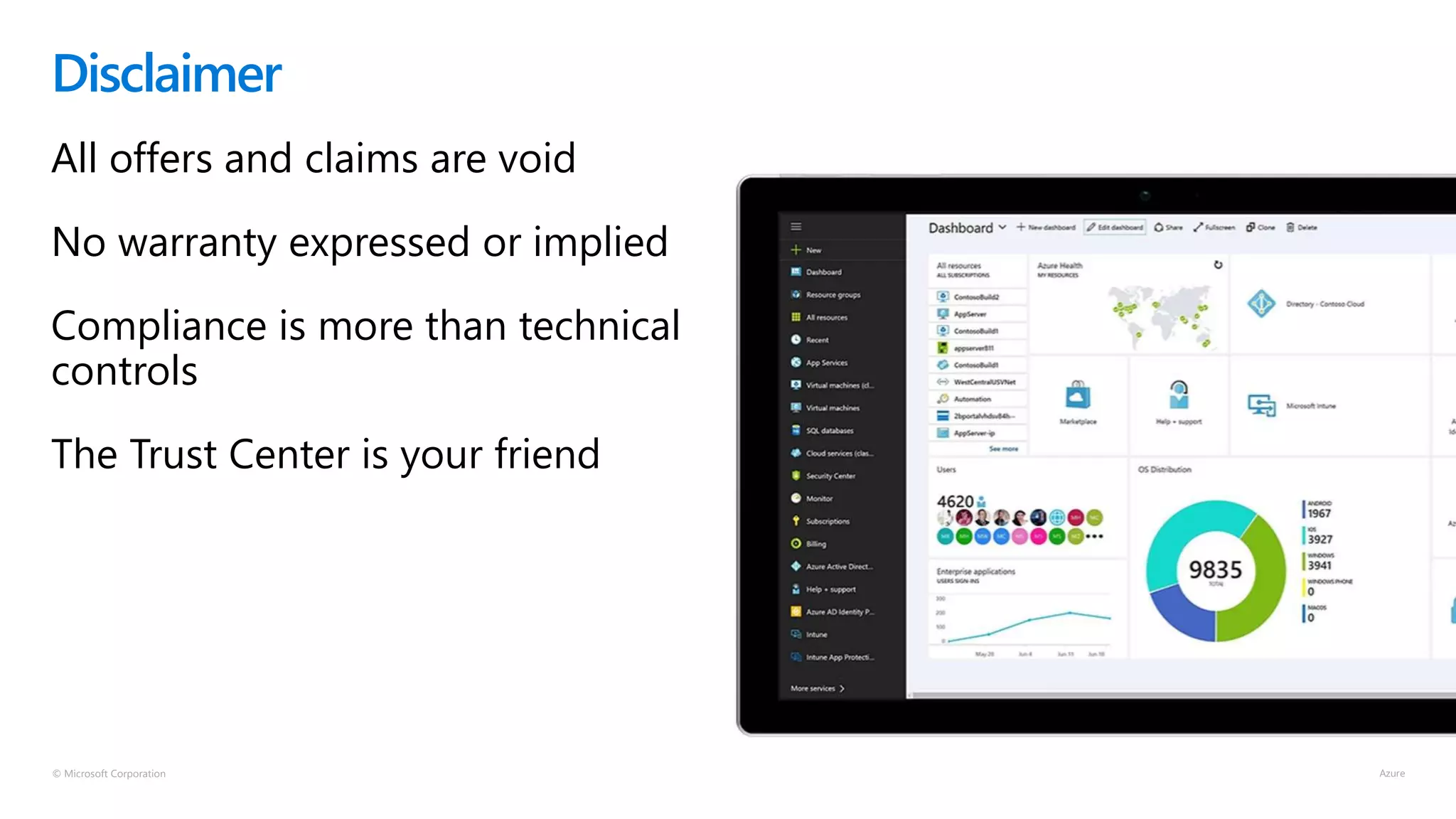 © Microsoft Corporation
All offers and claims are void
No warranty expressed or implied
Compliance is more than technical
controls
The Trust Center is your friend
Disclaimer
 