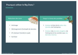 Alexia Audevart – 24H Pharma@Dreux© Tous droits réservés - 2018
Pourquoi utiliser le Big Data ?
• Archivage
• Déchargement d’entrepôt de données
• ETL (Extract-Transform-Load)
• Fail-Over
Réductions des couts
• Analyser et Irer de la valeur des
données de l’entreprise
• Analyser des données exogènes de
l’entreprise et les corréler avec des
données internes
Elargir le champ des possibles
 