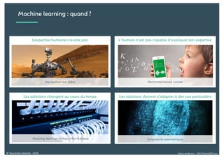 Alexia Audevart – 24H Pharma@Dreux© Tous droits réservés - 2018
L’expertise humaine n’existe pas L’humain n’est pas capable d’expliquer son expertise
Les solutions changent au cours du temps Les solutions doivent s’adapter à des cas particuliers
Navigation sur Mars Reconnaissance vocale
Routing dans un réseau informatique Empreinte biométrique
Machine learning : quand ?
 