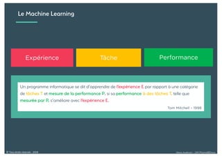 Alexia Audevart – 24H Pharma@Dreux© Tous droits réservés - 2018
Un programme informatique se dit d’apprendre de l’expérience E par rapport à une catégorie
de tâches T et mesure de la performance P, si sa performance à des tâches T, telle que
mesurée par P, s’améliore avec l’expérience E.
Tom Mitchell – 1998
Le Machine Learning
Expérience Tâche Performance
 