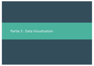 Partie 3 : Data Visualisation
 