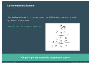 Alexia Audevart – 24H Pharma@Dreux© Tous droits réservés - 2018
Besoin de raisonner, à un certain niveau de difficulté et pour une certaine
quantité d’informations
=> utilisation de supports externes
Ce principe est nommé la cognition externe
Le raisonnement humain
 