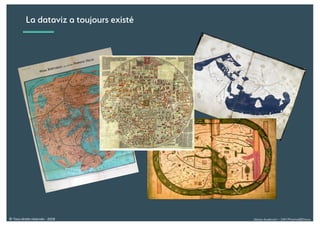 Alexia Audevart – 24H Pharma@Dreux© Tous droits réservés - 2018
La dataviz a toujours existé
 