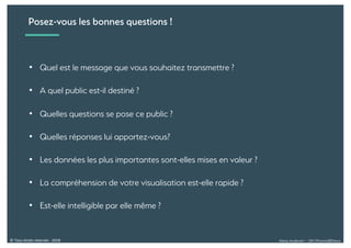 Alexia Audevart – 24H Pharma@Dreux© Tous droits réservés - 2018
• Quel est le message que vous souhaitez transmettre ?
• A quel public est-il destiné ?
• Quelles questions se pose ce public ?
• Quelles réponses lui apportez-vous?
• Les données les plus importantes sont-elles mises en valeur ?
• La compréhension de votre visualisation est-elle rapide ?
• Est-elle intelligible par elle même ?
Posez-vous les bonnes questions !
 