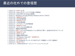 ✦ 2018.2.14 - IoTLT vol.36
✦ 2018.2.23 - isaax UG+さくらクラブ共催 IoT勉強会
✦ 2018.2.24 - Node-RED UG Osaka 勉強会
✦ 2018.3.3 - Raspberry Jam Big Birthday Weekend 2018 in TOKYO
✦ 2018.3.23 - SIerIoTLT vol.6
✦ 2018.3.28 - ISID社内勉強会
✦ 2018.4.18 - SIerIoTLT vol.7
✦ 2018.4.24 - iret社内勉強会
✦ 2018.5.17 - クラウディアン社内勉強会
✦ 2018.5.22 - SIerIoTLT vol.8
✦ 2018.5.31 - セラク みんなの情熱大学
✦ 2018.6.7 - 情報科学専門学校
✦ 2018.6.9 - IoTLT × IoT ALGYAN(あるじゃん) 夏の大LT祭り！@ABC2018S IoTトラック
✦ 2018.6.18 - SIerIoTLT vol.9
✦ 2018.6.29 - IoTLT vol.40
✦ 2018.7.12 - 情報科学専門学校
✦ 2018.7.12 - API Meetup Tokyo #27 「IoTAPI LT」
✦ 2018.7.17 - SIerIoTLT vol.10
✦ 2018.8.21 - IoT-WG@nest センサーからBIまでIoT一気通貫ハンズオン勉強会！
✦ 2018.9.27 - CIoTLT Vol.1
✦ 2018.10.11 - SHINAGAWA オープンイノベーションマッチング
最近の社外での登壇歴
 