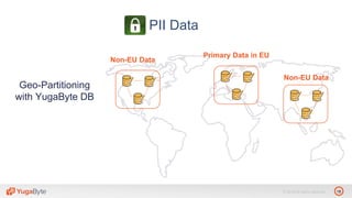 18© 2018 All rights reserved.
Primary Data in EU
PII Data
Non-EU Data
Non-EU Data
Geo-Partitioning
with YugaByte DB
 