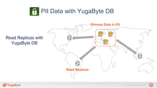 20© 2018 All rights reserved.
Read Replicas
Primary Data in EU
PII Data with YugaByte DB
Read Replicas with
YugaByte DB
 