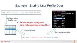 31© 2018 All rights reserved.
SET email=foo@bar.com FOR USER ID=XXX
Example - Storing User Profile Data
SET email=ENCRYPTED FOR USER ID=XXX
Get encryption
key for user
Encryption PII Data
Store encrypted data
• Reads require decryption
• Data not accessible without key
 