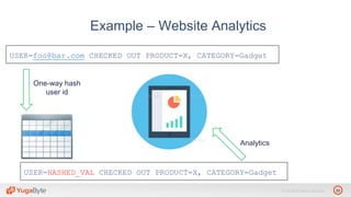 33© 2018 All rights reserved.
USER=foo@bar.com CHECKED OUT PRODUCT=X, CATEGORY=Gadget
Example – Website Analytics
USER=HASHED_VAL CHECKED OUT PRODUCT=X, CATEGORY=Gadget
One-way hash
user id
Analytics
 