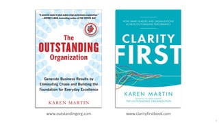 Clarity First: What it is. Why you need it. How to get it.
