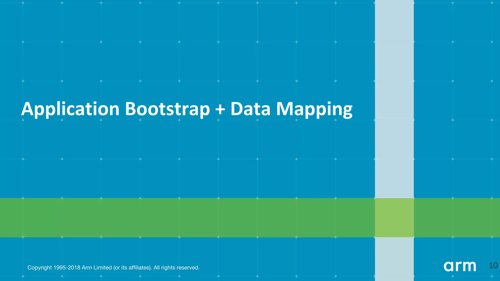 Copyright 1995-2018 Arm Limited (or its affiliates). All rights reserved.
 