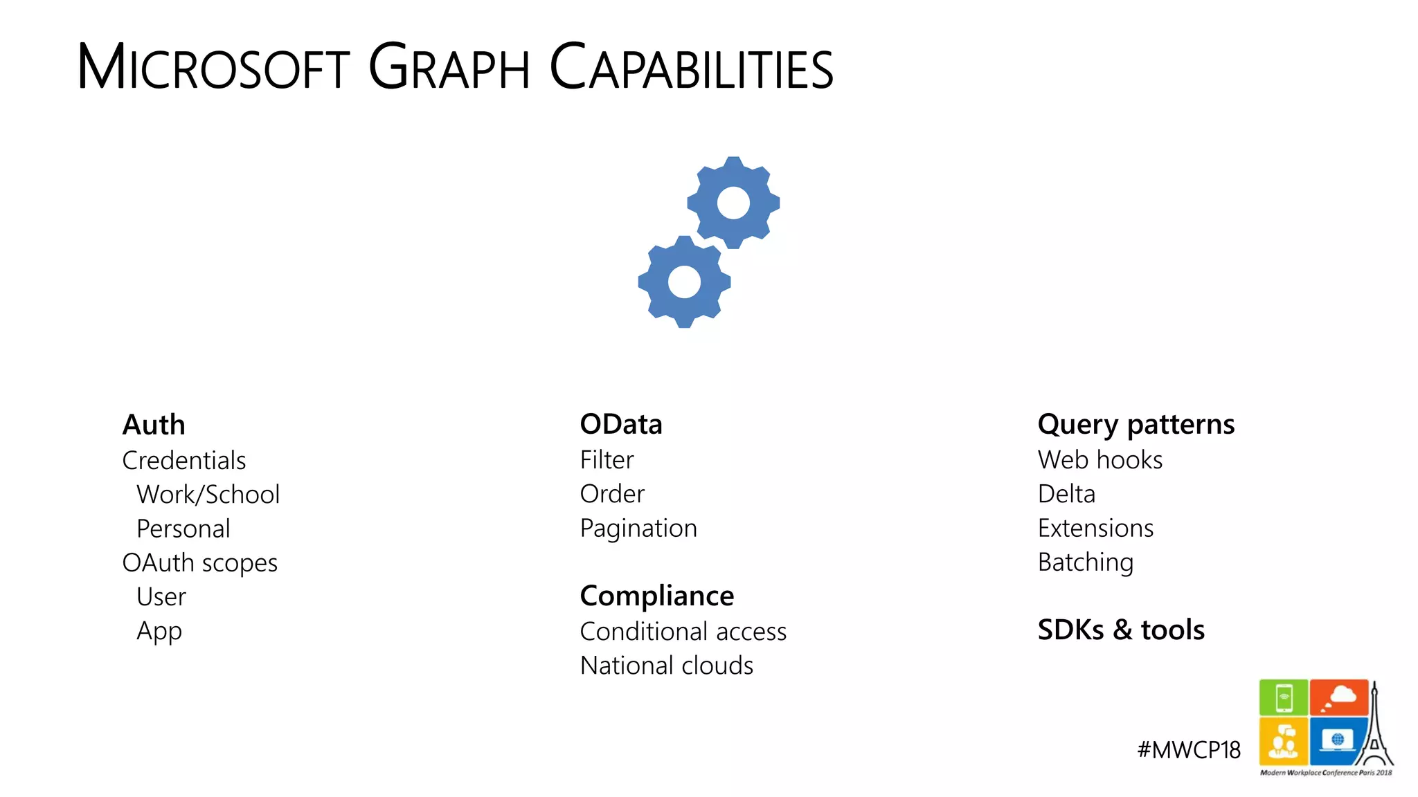 #MWCP18
MICROSOFT GRAPH CAPABILITIES
 