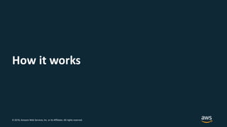 © 2018, Amazon Web Services, Inc. or its Affiliates. All rights reserved.
How it works
 