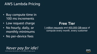 © 2018, Amazon Web Services, Inc. or its Affiliates. All rights reserved.
AWS Lambda Pricing
• Buy compute time in
100 ms increments
• Low request charge
• No hourly, daily, or
monthly minimums
• No per-device fees
Never pay for idle!
Free Tier
1 million requests and 400,000 GB-secs of
compute every month, every customer
 
