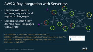 © 2018, Amazon Web Services, Inc. or its Affiliates. All rights reserved.
AWS X-Ray Integration with Serverless
• Lambda instruments
incoming requests for all
supported languages
• Lambda runs the X-Ray
daemon on all languages
with an SDK
var AWSXRay = require(‘aws-xray-sdk-core‘);
AWSXRay.middleware.setSamplingRules(‘sampling-rules.json’);
var AWS = AWSXRay.captureAWS(require(‘aws-sdk’));
S3Client = AWS.S3();
 