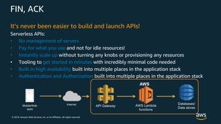 © 2018, Amazon Web Services, Inc. or its Affiliates. All rights reserved.
FIN, ACK
It’s never been easier to build and launch APIs!
Serverless APIs:
• No management of servers
• Pay for what you use and not for idle resources!
• Instantly scale up without turning any knobs or provisioning any resources
• Tooling to get started in minutes with incredibly minimal code needed
• Built in high availability built into multiple places in the application stack
• Authentication and Authorization built into multiple places in the application stack
InternetMobile/Web
apps
AWS
Databases/
Data stores
API Gateway AWS Lambda
functions
 