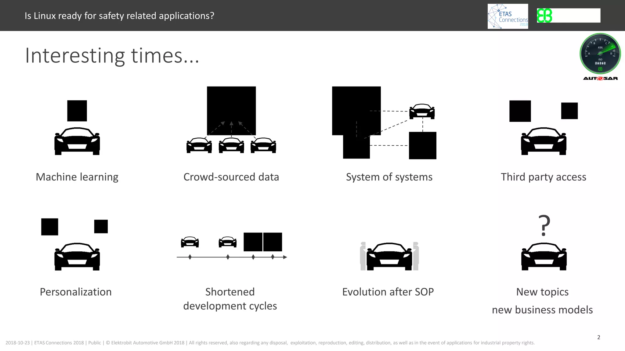 2
2018-10-23 | ETAS Connections 2018 | Public | © Elektrobit Automotive GmbH 2018 | All rights reserved, also regarding any disposal, exploitation, reproduction, editing, distribution, as well as in the event of applications for industrial property rights.
Interesting times...
Is Linux ready for safety related applications?
Machine learning Crowd-sourced data System of systems Third party access
Evolution after SOPPersonalization Shortened
development cycles
New topics
new business models
?
 
