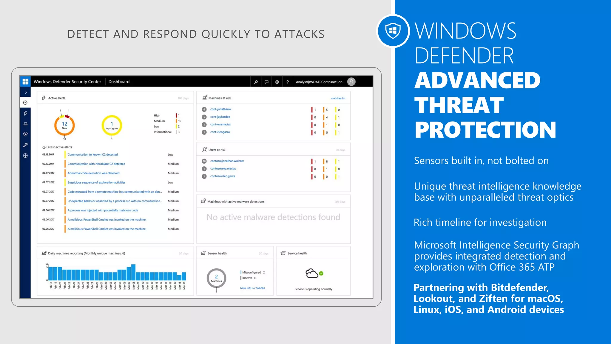 DETECT AND RESPOND QUICKLY TO ATTACKS WINDOWS
DEFENDER
ADVANCED
THREAT
PROTECTION
Sensors built in, not bolted on
Unique threat intelligence knowledge
base with unparalleled threat optics
Rich timeline for investigation
Microsoft Intelligence Security Graph
provides integrated detection and
exploration with Office 365 ATP
Partnering with Bitdefender,
Lookout, and Ziften for macOS,
Linux, iOS, and Android devices
 