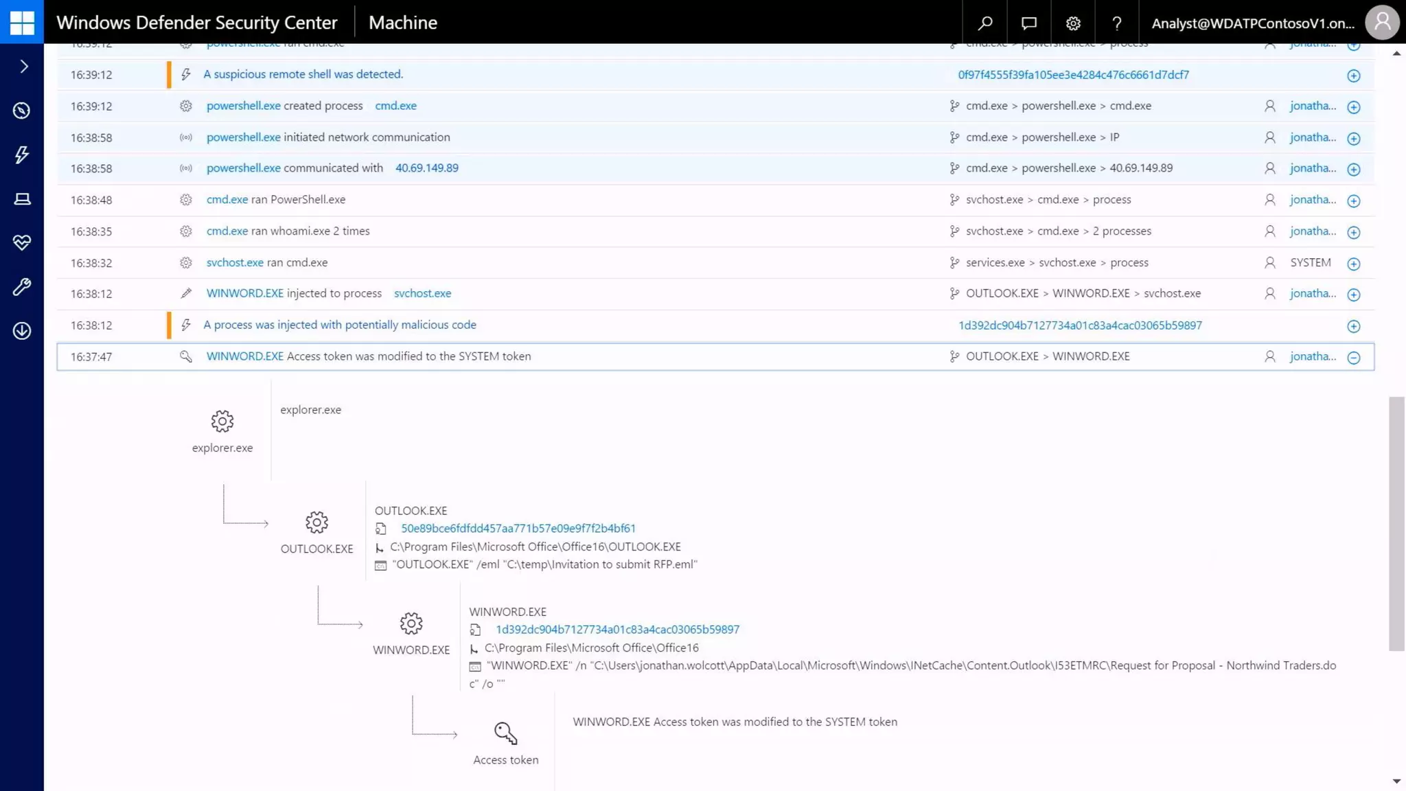 WD ATP
https://www.youtube.com/
watch?v=HkQZR9RBbPE
6:28-6:40
 