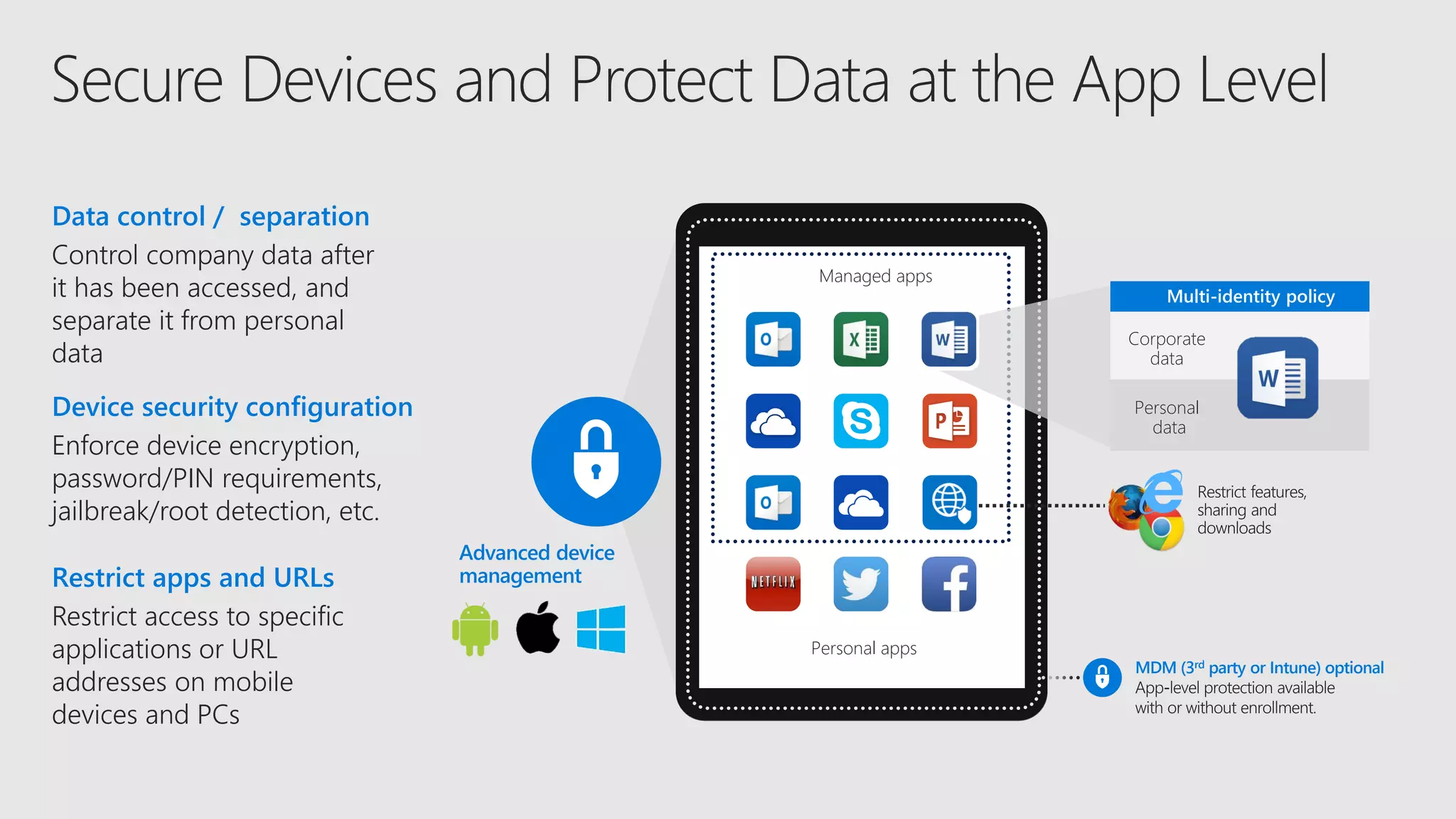 Advanced device
management
Enforce device encryption,
password/PIN requirements,
jailbreak/root detection, etc.
Device security configuration
Restrict access to specific
applications or URL
addresses on mobile
devices and PCs
Restrict apps and URLs
Managed apps
Personal appsPersonal apps
MDM (3rd party or Intune) optional
Managed apps
Corporate
data
Personal
data
Multi-identity policy
Control company data after
it has been accessed, and
separate it from personal
data
Data control / separation
 