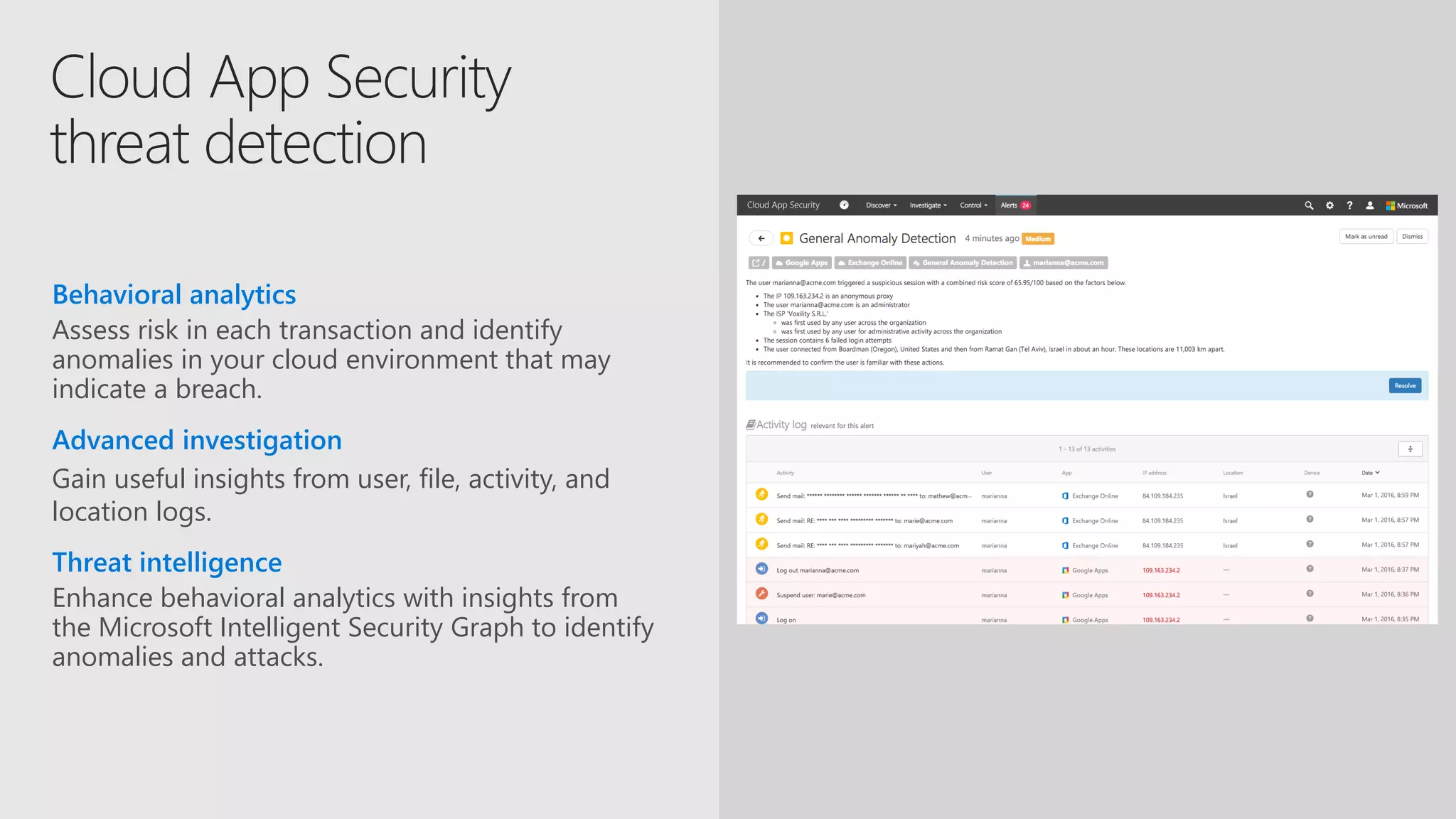 Gain useful insights from user, file, activity, and
location logs.
Advanced investigation
Assess risk in each transaction and identify
anomalies in your cloud environment that may
indicate a breach.
Behavioral analytics
Enhance behavioral analytics with insights from
the Microsoft Intelligent Security Graph to identify
anomalies and attacks.
Threat intelligence
 