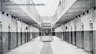 and how long you spend on parole...
https://www.flickr.com/photos/archivesnz/27160240521
 