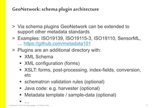 > Via schema plugins GeoNetwork can be extended to
support other metadata standards
> Examples: ISO19139, ISO19115-3, ISO19110, SensorML,
… https://github.com/metadata101
> Plugins are an additional directory with:
 XML Schema
 XML configuration (forms)
 XSLT: forms, post-processing, index-fields, conversion,
etc
 schematron validation rules (optional)
 Java code: e.g. harvester (optional)
 Metadata template / sample-data (optional)
 …
GeoNetwork: schemaplugin architecture
GeoNetwork-DCAT-APschema-plug-in-25 October2018 13
 