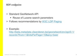 > Standard GeoNetwork API
 Reuse of Lucene search parameters
> Follows recommendations by W3C LDP Paging
> Example:
http://beta.metadata.vlaanderen.be/geonetwork/srv/api/0.1/
records?from=1&hitsPerPage=10&any=beer
RDFendpoint
GeoNetwork-DCAT-APschema-plug-in-25 October2018 20
 