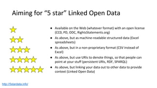 Linked Open Data for Archives | PPTX