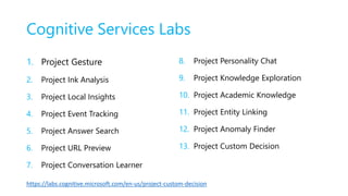 Cognitive Services Labs
1. Project Gesture
2. Project Ink Analysis
3. Project Local Insights
4. Project Event Tracking
5. Project Answer Search
6. Project URL Preview
7. Project Conversation Learner
8. Project Personality Chat
9. Project Knowledge Exploration
10. Project Academic Knowledge
11. Project Entity Linking
12. Project Anomaly Finder
13. Project Custom Decision
https://labs.cognitive.microsoft.com/en-us/project-custom-decision
 