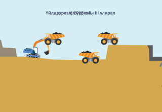 Том бутлагдсан
хүдрийн агуулах
Худэр бултлах
үйлдвэр
Баяжуулах
үйлдвэр
Хүдрийн
агуулах
Анхдагч бутлуур Баяжуулах
үйлдвэр
Ил уурхайн нийт олборлосон хүдрийн
материал (‘000 тонноор)
68,446
300 тн даацтай
28 ширхэг
Үйлдвэрлэл, 2018 оны III улиралИл уурхай
 