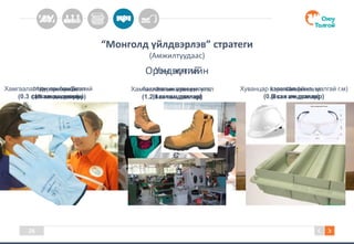 “Монголд үйлдвэрлэв” стратеги
(Амжилтуудаас)
Баяжмалын уутны шошго
(1 сая ам.доллар)
Үндэсний
14мм ган бөмбөлөг
(4 сая ам.доллар)
Шохой
(7 сая ам.доллар)
Дүрэмт хувцас
(1.5 сая ам.доллар)
Баяжмалын уут
(6 сая ам.доллар)
Баяжмалын тээвэр
(6 сая ам.доллар)
Орон нутгийн
26
Хуванцар хэрэгсэл (шил, малгай г.м)
(0.6 сая ам.доллар)
Хамгаалалтын арьсан гутал
(1.2 сая ам.доллар)
Хамгаалалтын арьсан бээлий
(0.3 сая ам.доллар)
 