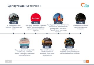 2001
Д. Гарамжавын санал
болгосон 150-р цооногийн
нээлт
Хөрөнгө оруулалтын гэрээг МУ
Засгийн газар, “Айвенхоу
Майнз”, “Рио Тинто” компанийн
хооронд байгуулав
2009
2012
“Рио Тинто” компаниас “Айвенхоу
Майнз” компанийн дийлэнх
хувьцааг эзэмших болсноо
зарлалаа
2013
“Оюу толгой” компани
зэсийн баяжмалаа
экспортод албан ёсоор
гаргаж эхэллээ
2015
Гүний уурхайн бүтээн байгуулалтыг
үргэлжлүүлэх төлөвлөгөөг МУ
Засгийн газар, “Рио Тинто”,
“Туркойз Хилл” компаниуд
баталлаа
2016
5.3 тэрбум ам.долларын
хөрөнгөөр гүний уурхайг бүтээн
байгуулах шийдвэрийг баталсан
Гүний уурхайгаас анхны
хүдрийг олборлохоор
төлөвлөсөн
2020
Цаг хугацааны товчоон
3
 
