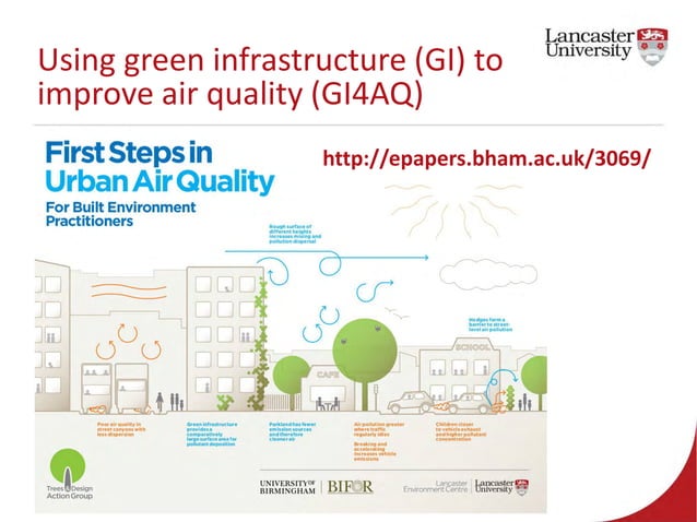Using green infrastructure to improve urban air quality (GI4AQ) - Nick ...