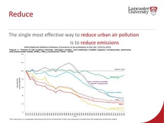 Using green infrastructure to improve urban air quality (GI4AQ) - Nick ...