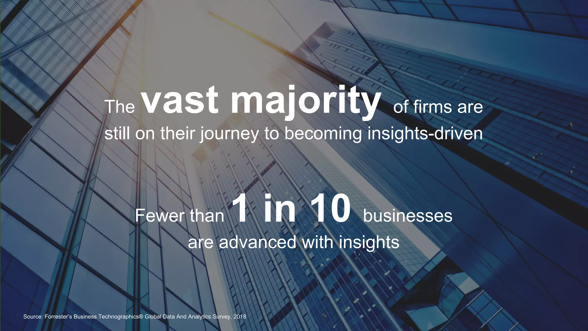 © 2018 FORRESTER. REPRODUCTION PROHIBITED.
The vast majority of firms are
still on their journey to becoming insights-driven
Fewer than 1 in 10 businesses
are advanced with insights
Source: Forrester’s Business Technographics® Global Data And Analytics Survey, 2018
 