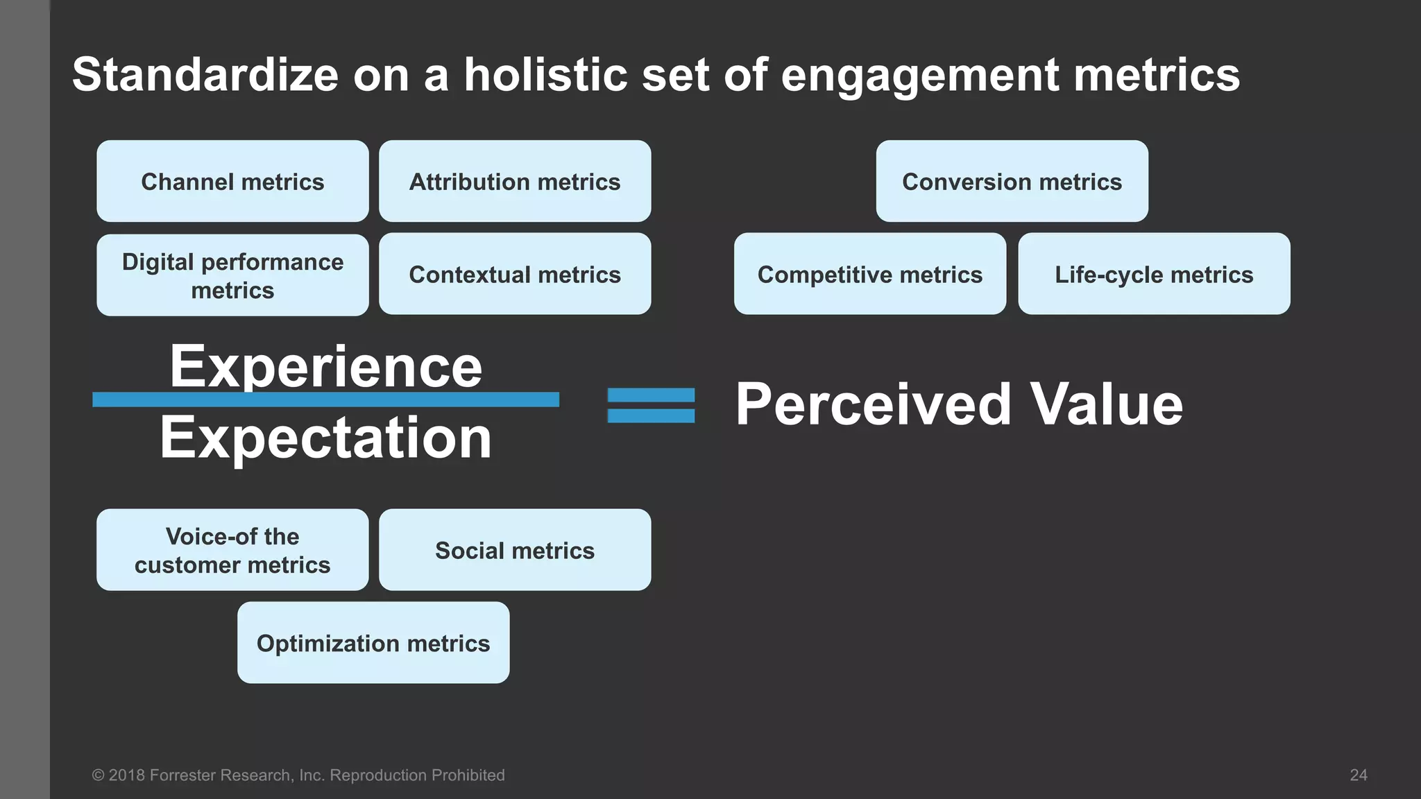 24© 2018 Forrester Research, Inc. Reproduction Prohibited
Experience
Expectation
Perceived Value
Voice-of the
customer metrics
Digital performance
metrics
Contextual metrics
Channel metrics
Life-cycle metrics
Conversion metrics
Social metrics
Attribution metrics
Competitive metrics
Optimization metrics
Standardize on a holistic set of engagement metrics
 