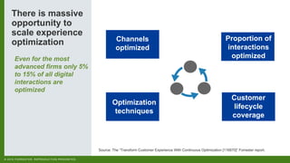 Building a Technology Architecture for Experience Optimization | PDF