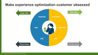 Building a Technology Architecture for Experience Optimization | PDF