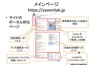 https://savemlak.jp
•
saveMLAK
Twitter
#saveMLAK
saveMLAK
10
 