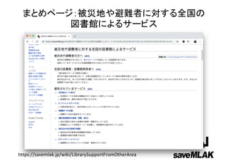 https://savemlak.jp/wiki/LibrarySupportFromOtherArea
 