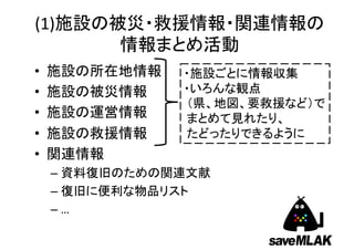 (1)
•
•
•
•
•
–
–
– …
 