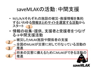saveMLAK
• M/L/A/K
•
→
– MLAK
– MLAK
– MLAK
1
2
3
4
 