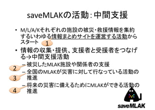 saveMLAK
• M/L/A/K
•
→
– MLAK
– MLAK
– MLAK
1
2
3
4
 