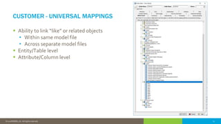 13© 2016 IDERA, Inc. All rights reserved. Proprietary and confidential. 13© 2018 IDERA, Inc. All rights reserved.
CUSTOMER - UNIVERSAL MAPPINGS
 Ability to link “like” or related objects
• Within same model file
• Across separate model files
 Entity/Table level
 Attribute/Column level
 
