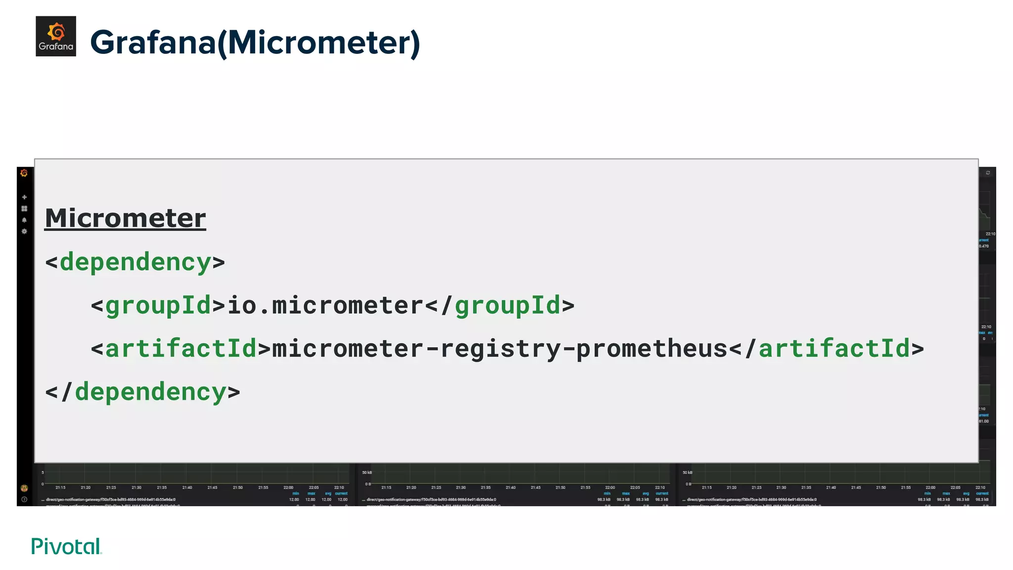 Grafana(Micrometer)
Micrometer
<dependency>
<groupId>io.micrometer</groupId>
<artifactId>micrometer-registry-prometheus</artifactId>
</dependency>
 