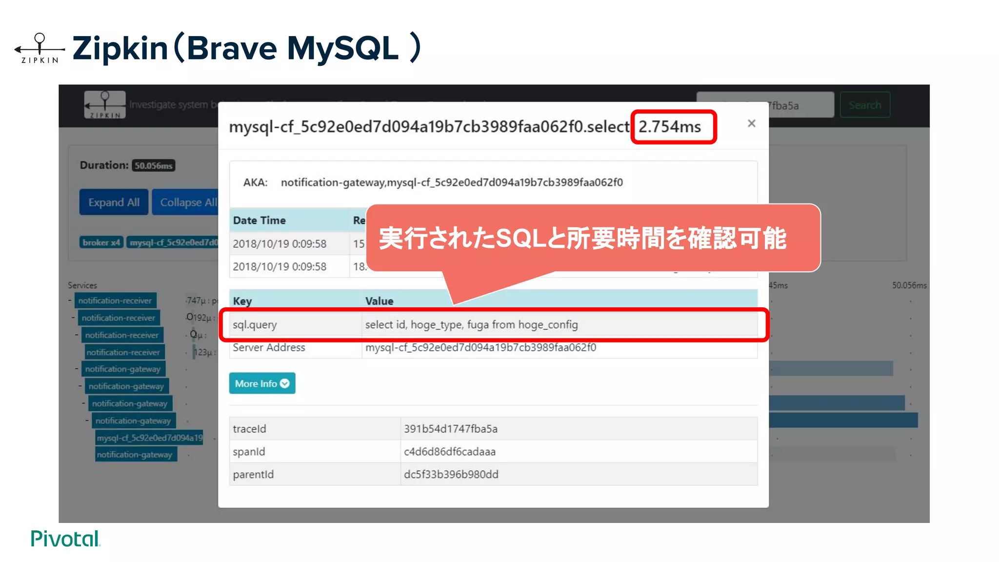 実行されたSQLと所要時間を確認可能
Zipkin（Brave MySQL ）
 