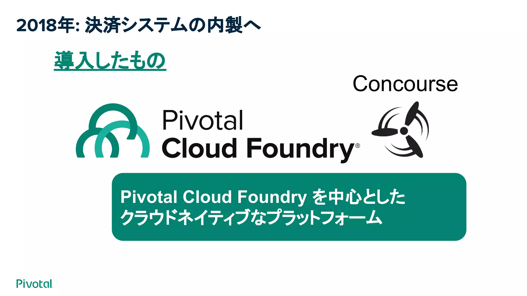 2018年: 決済システムの内製へ
導入したもの
Pivotal Cloud Foundry を中心とした
クラウドネイティブなプラットフォーム
Concourse
 