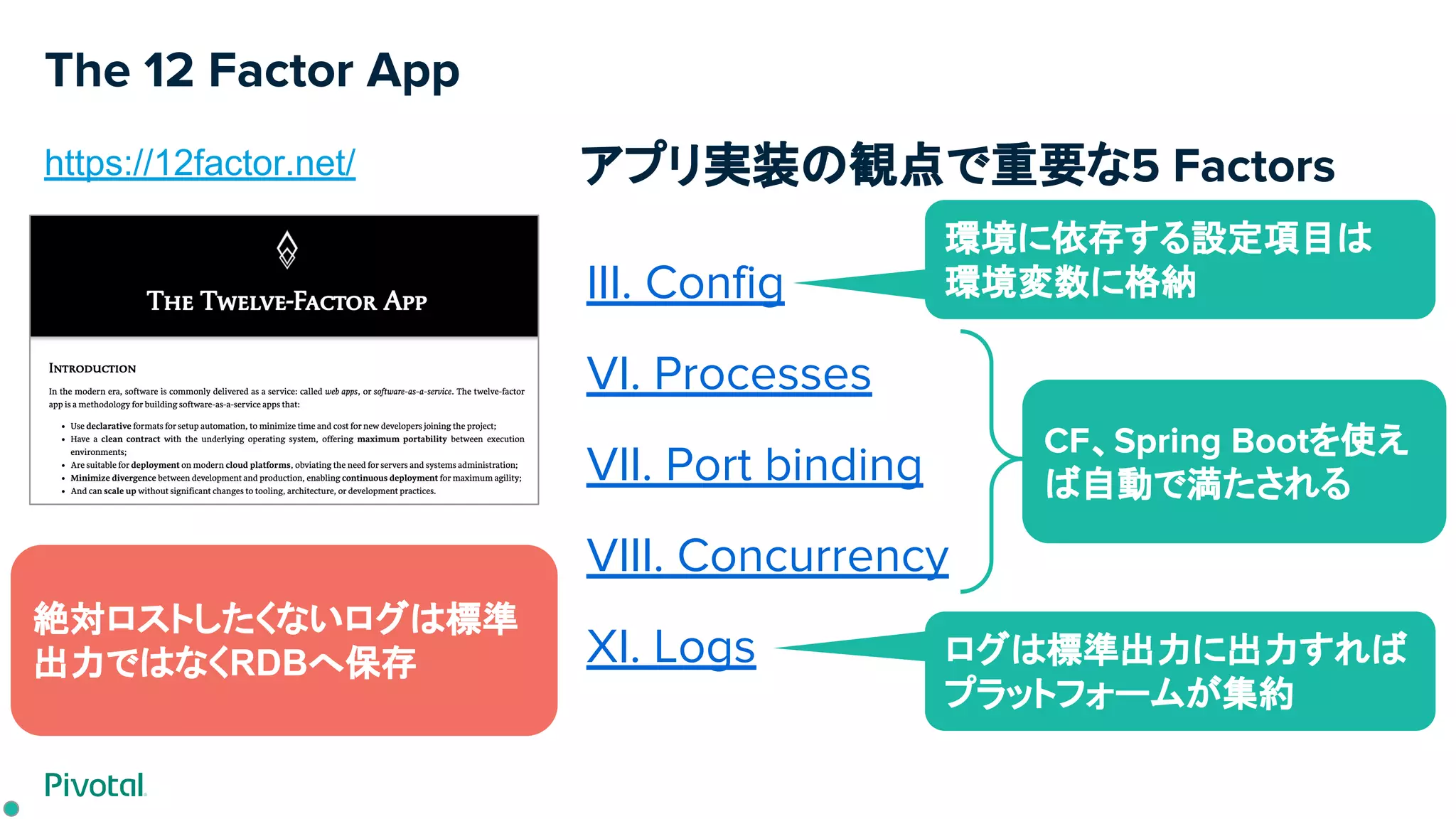 The 12 Factor App
https://12factor.net/
III. Config
VI. Processes
VII. Port binding
VIII. Concurrency
XI. Logs
アプリ実装の観点で重要な5 Factors
環境に依存する設定項目は
環境変数に格納
CF、Spring Bootを使え
ば自動で満たされる
ログは標準出力に出力すれば
プラットフォームが集約
絶対ロストしたくないログは標準
出力ではなくRDBへ保存
 