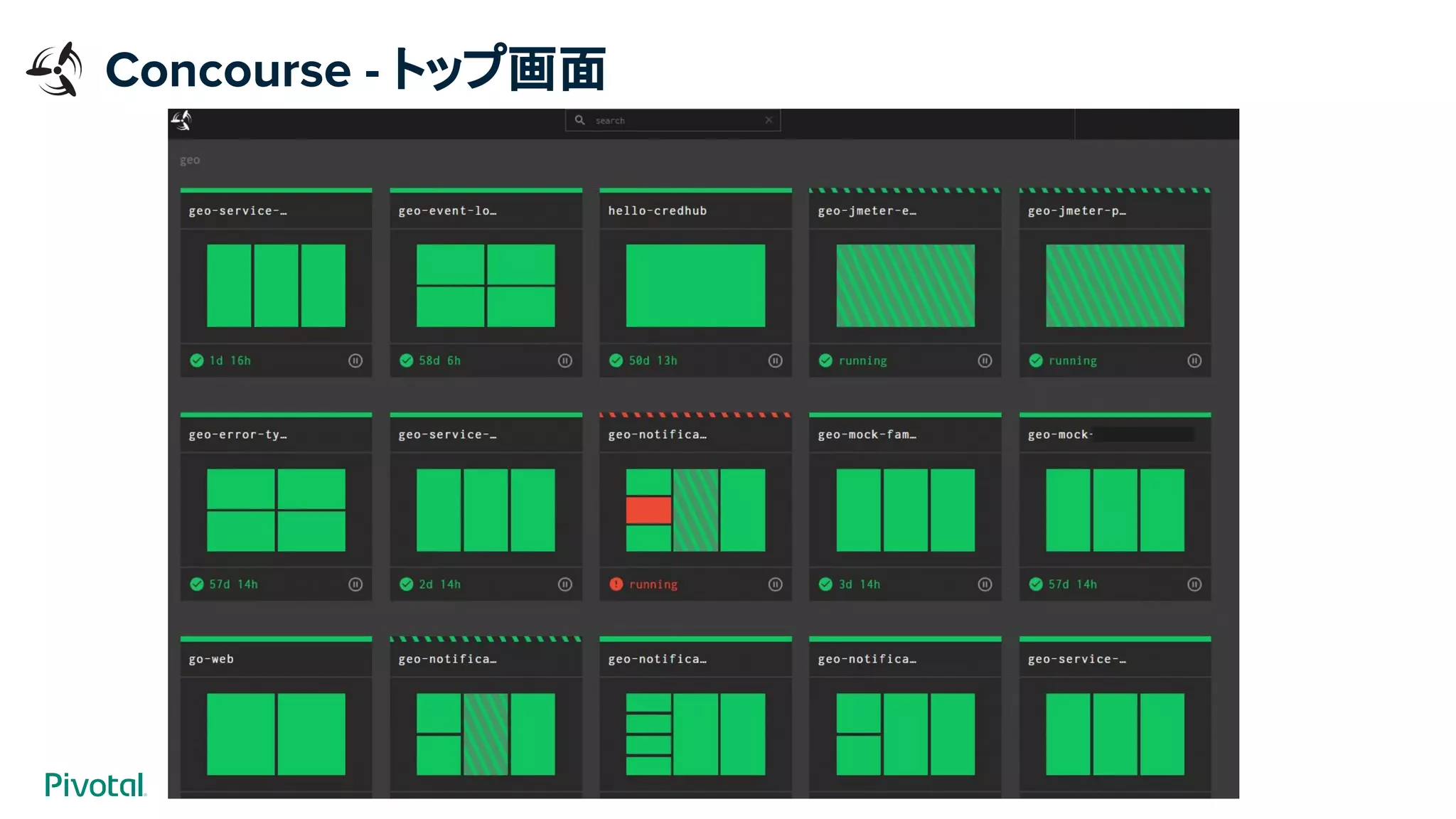 Concourse - トップ画面
 